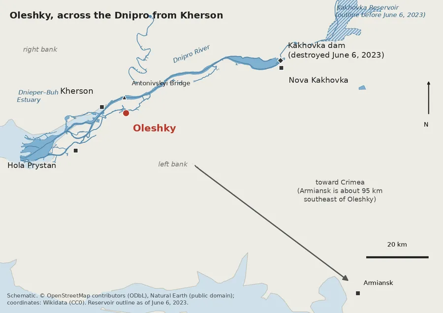 Schematic of the lower Dnipro River: Oleshky on the left bank across from Kherson; Nova Kakhovka and the Kakhovka dam upstream; the direction to Crimea to the southeast.